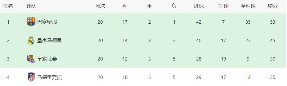 手机免费播放